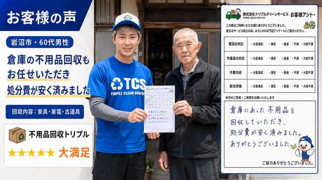 岩沼市・60代男性のお客様アンケート（倉庫の農機具・古道具）