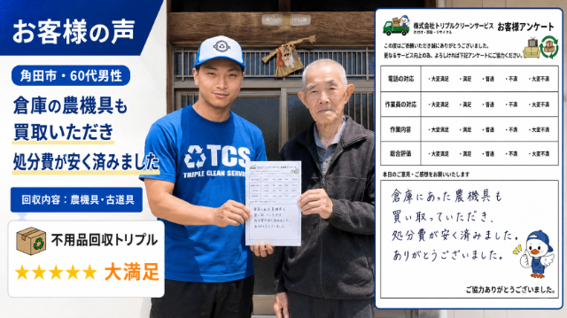 角田市・60代男性のお客様アンケート（倉庫の農機具・古道具）