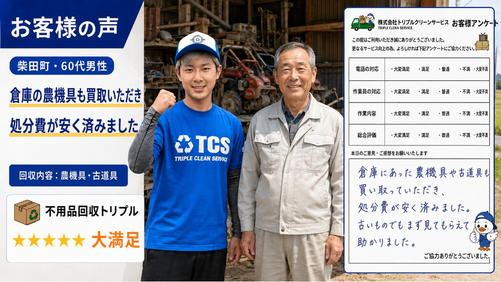 柴田町・60代男性のお客様アンケート（農機具・古道具）