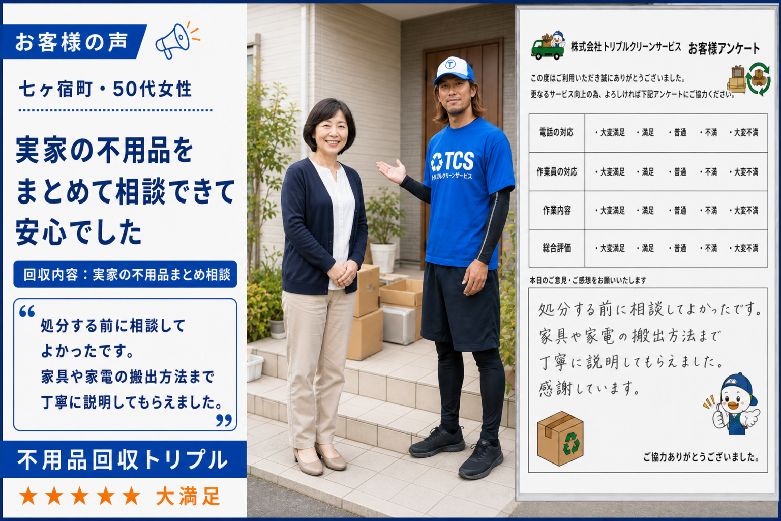 七ヶ宿町・50代女性のお客様アンケート（実家の不用品まとめ相談）