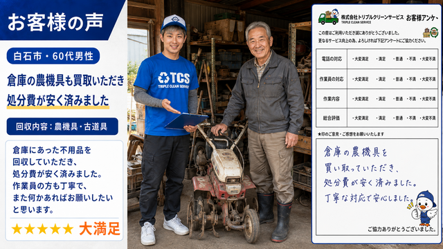 白石市・60代男性のお客様アンケート（倉庫の農機具・古道具）