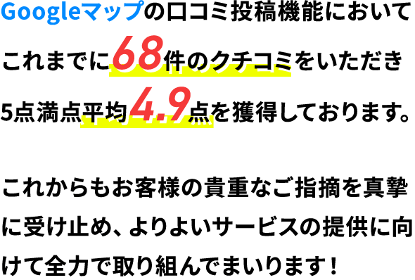 Googleマップの口コミ投稿機能においてこれまでに68件のクチコミをいただき5点満点平均4.9点を獲得しております。これからもお客様の貴重なご指摘を真摯に受け止め、よりよいサービスの提供に向けて全力で取り組んでまいります！!