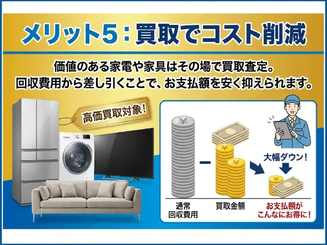 買取でコスト削減