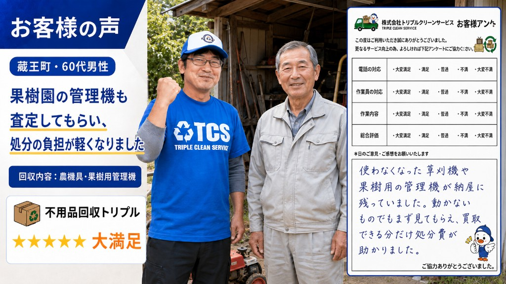 蔵王町・60代男性のお客様アンケート（農機具・果樹用管理機）